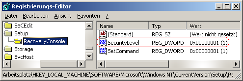 SecurityLevel