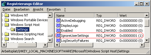 IgnoreUserSettings