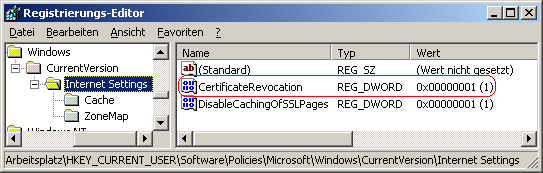 CertificateRevocation